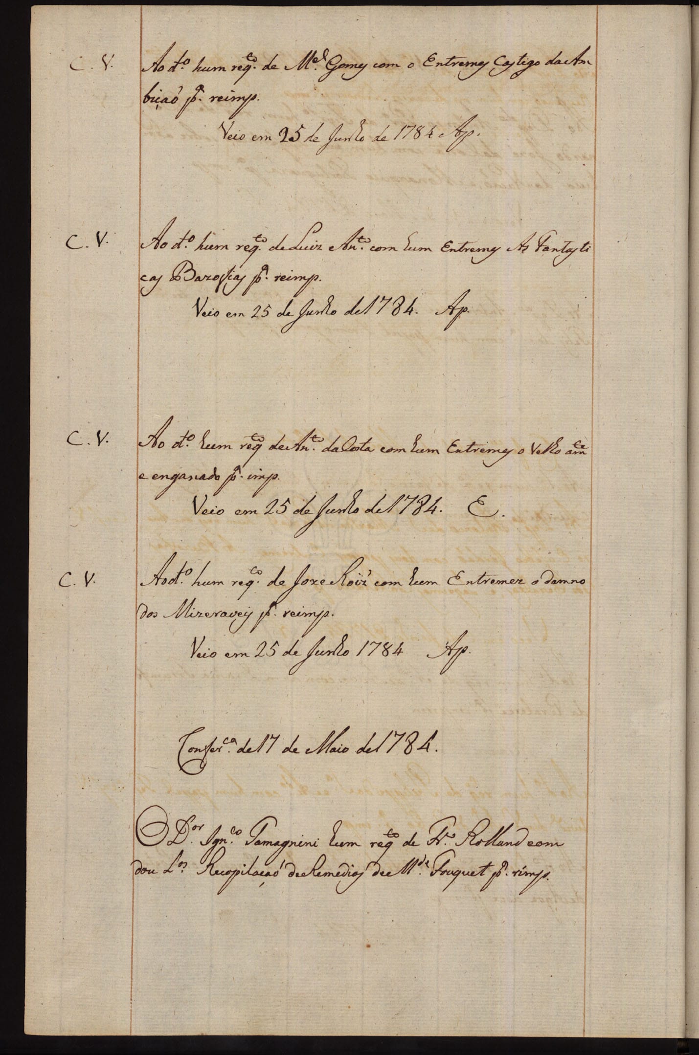 Image 1983