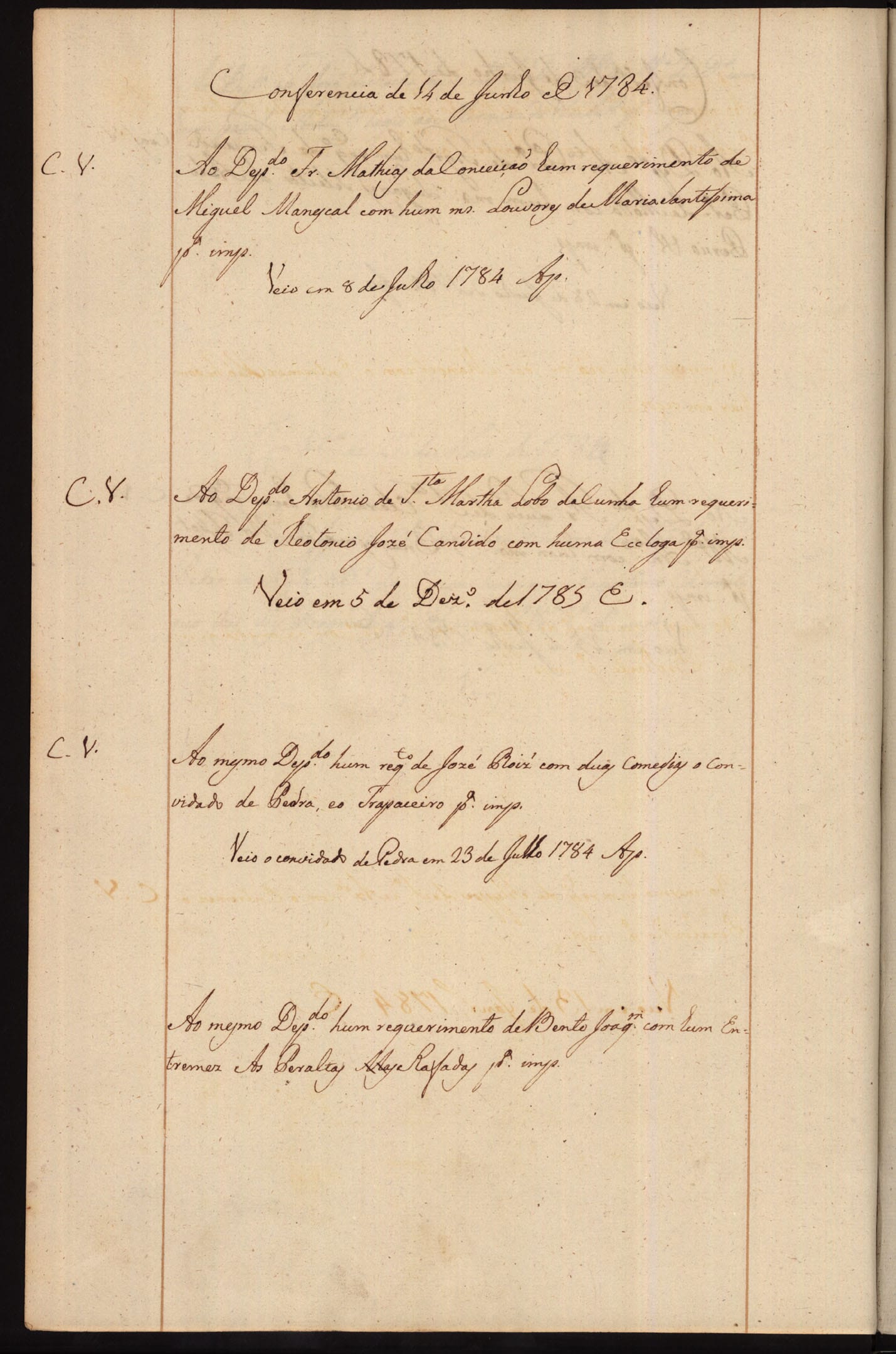 Image 1988