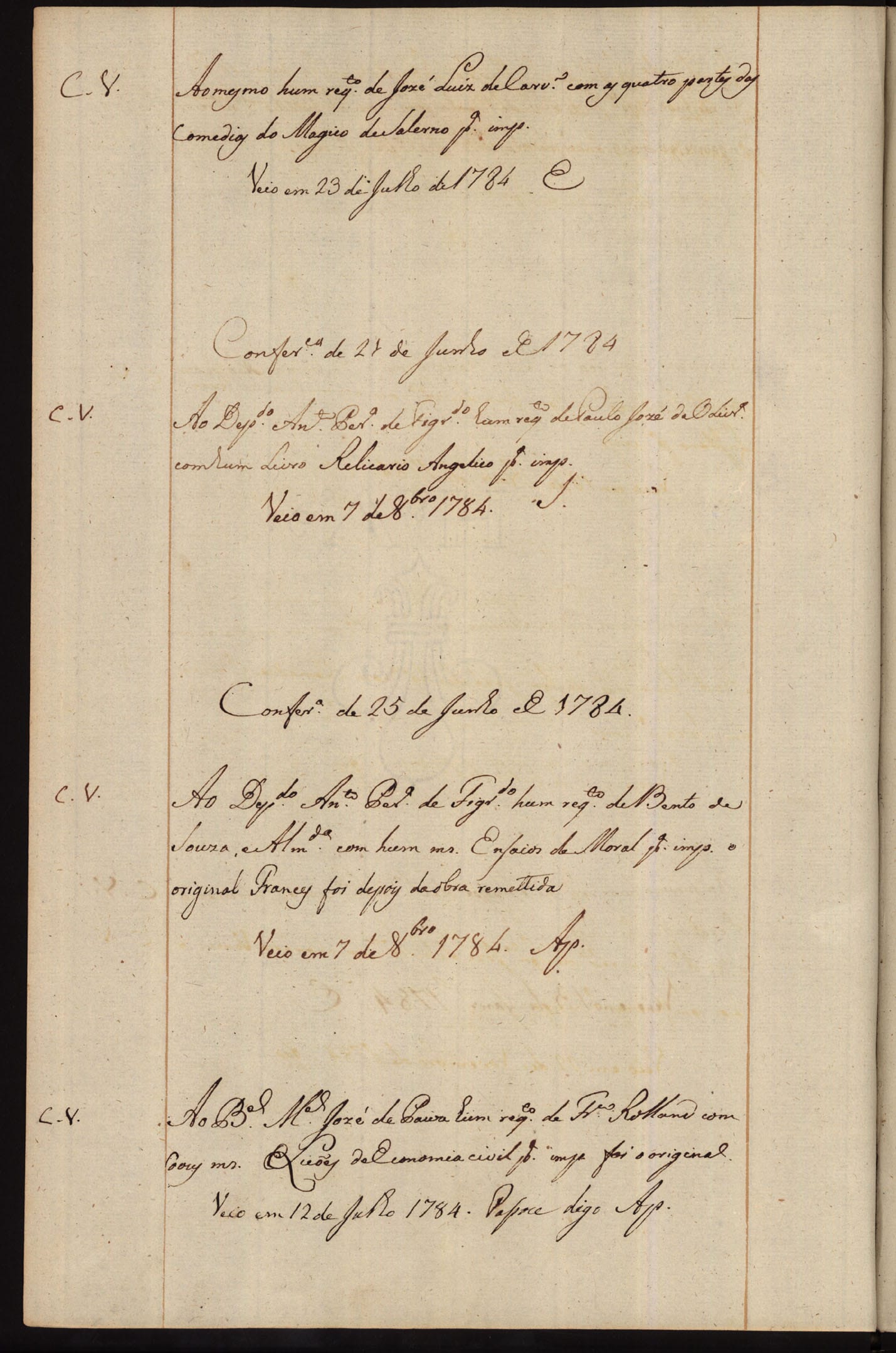Image 1996